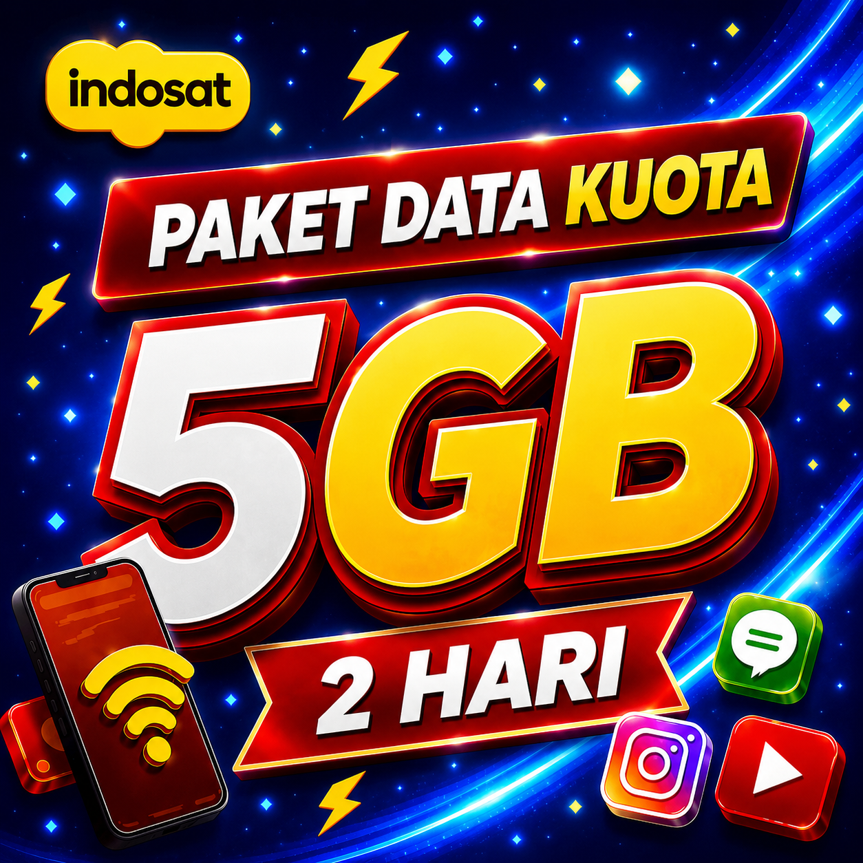 Kuota 5GB Indosat 2 Hari